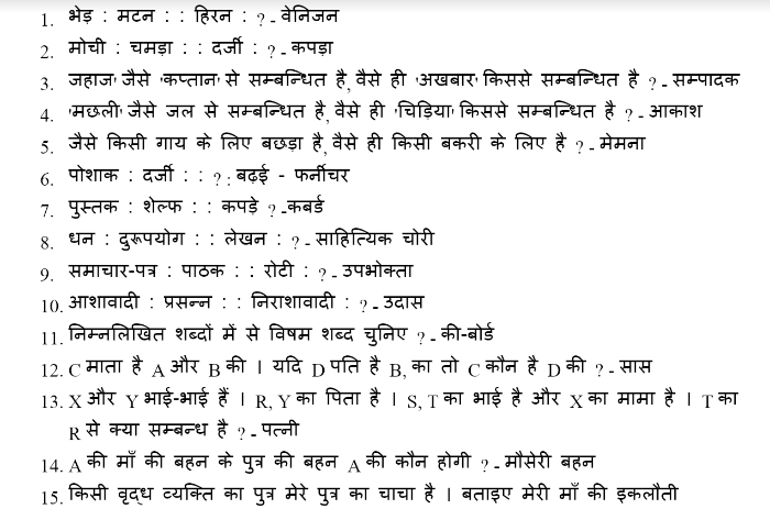 Reasoning Questions Answer in Hindi PDF