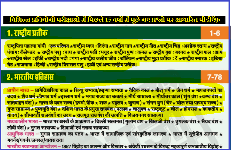 Download GK in Hindi PDF: