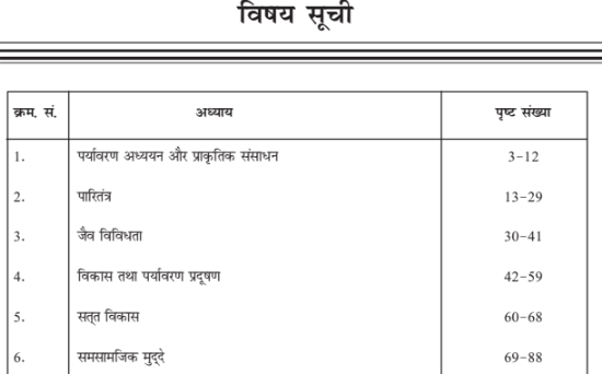 Environment Notes In Hindi PDF For SSC, Railway, UPSC, Bank,