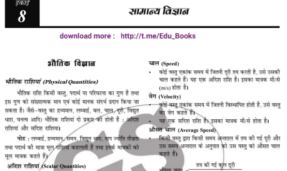 Science General Knowledge by GS World PDF in Hindi