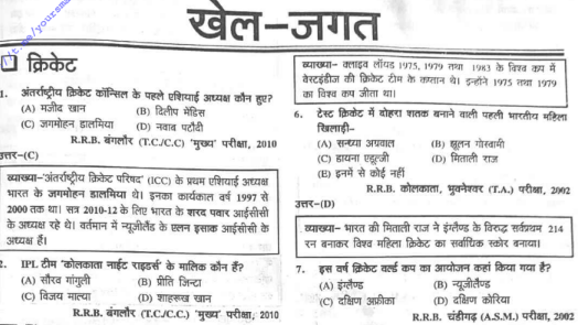 Sports GK Questions Answer in Hindi PDF