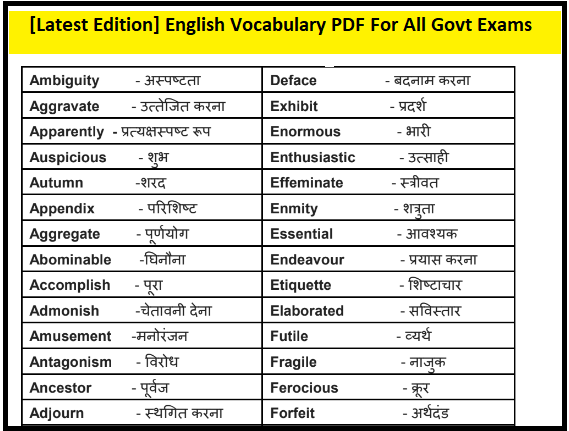 [Latest Edition] English Vocabulary PDF For All Govt Exams