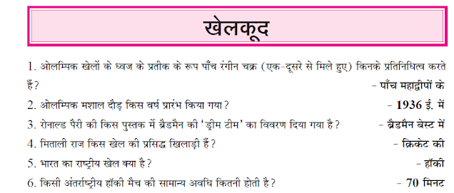 Sports General Knowledge In Hindi PDF| खेलकूद के शानदार प्रश्न उत्तर हिंदी में