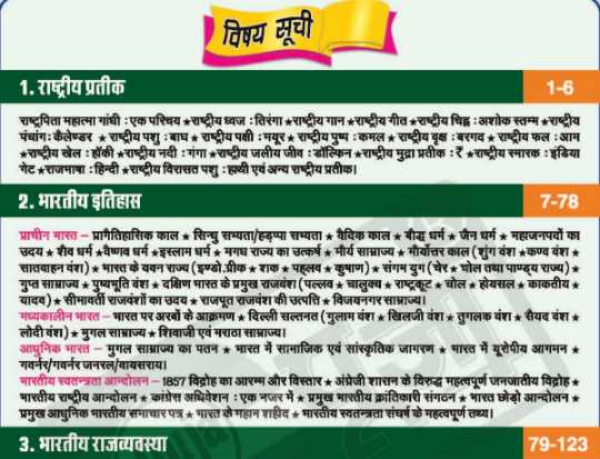 Samanya Gyan Hindi PDF| सामान्य ज्ञान की बेहद ही शानदार PDF