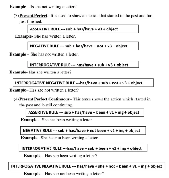 Tense Chart With Rules and Examples PDF