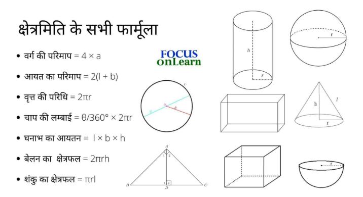 All Mensuration Formula in Hindi PDF
