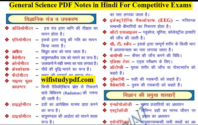 General Science PDF Notes in Hindi For Competitive Exams