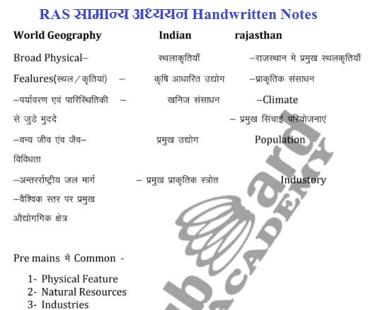Samyak RAS Notes Hindi & English PDF