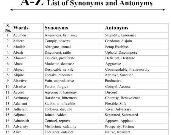 50 Antonyms And Synonyms Pdf