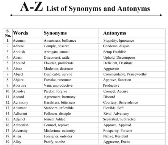 Download 500+ Synonyms and Antonyms PDF List with Words, Meanings