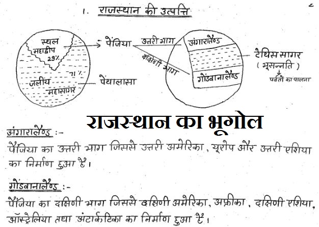 Rajasthan Geography PDF (राजस्थान का भूगोल ...)